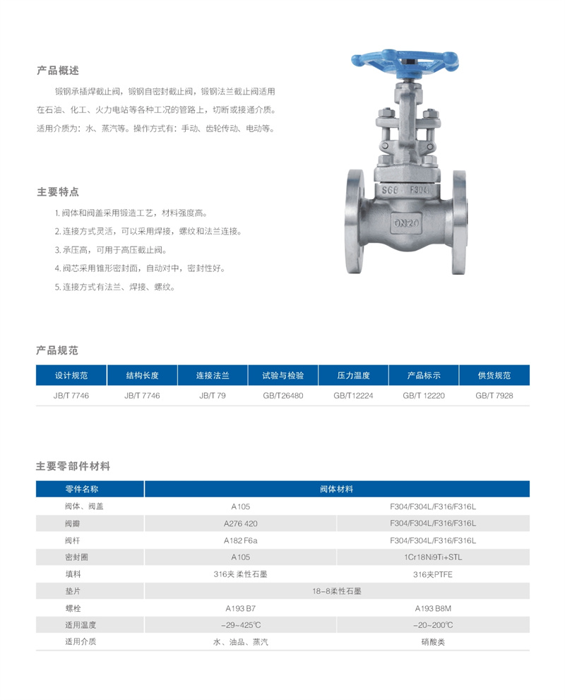 锻钢截止阀.JPG