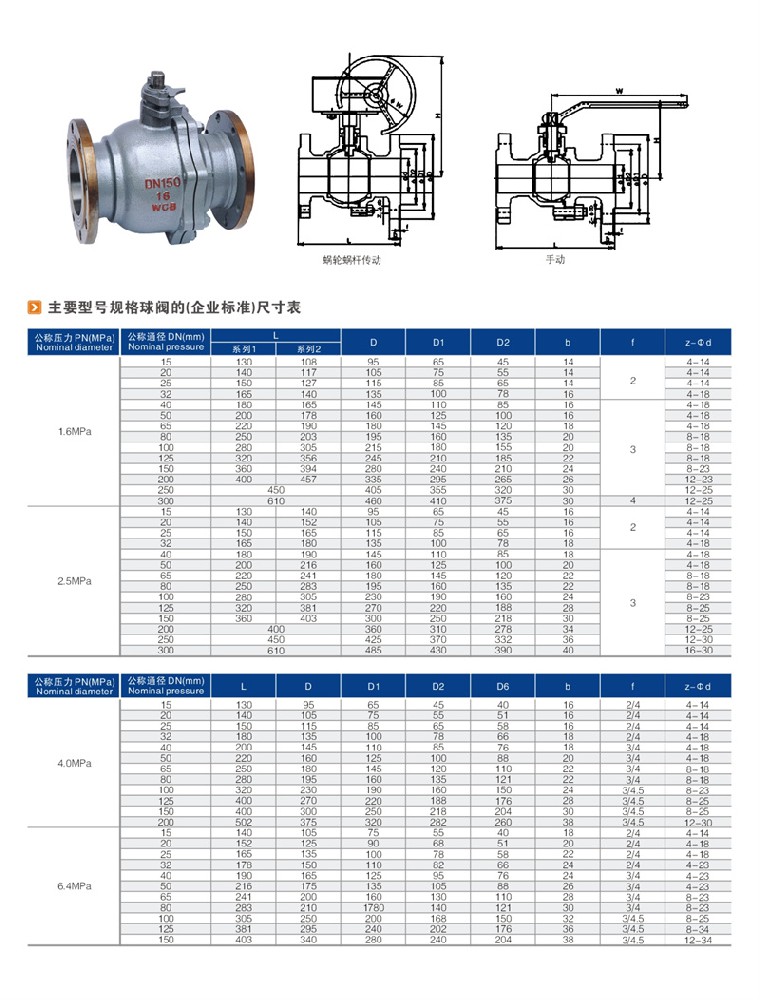 国标球阀 01.JPG
