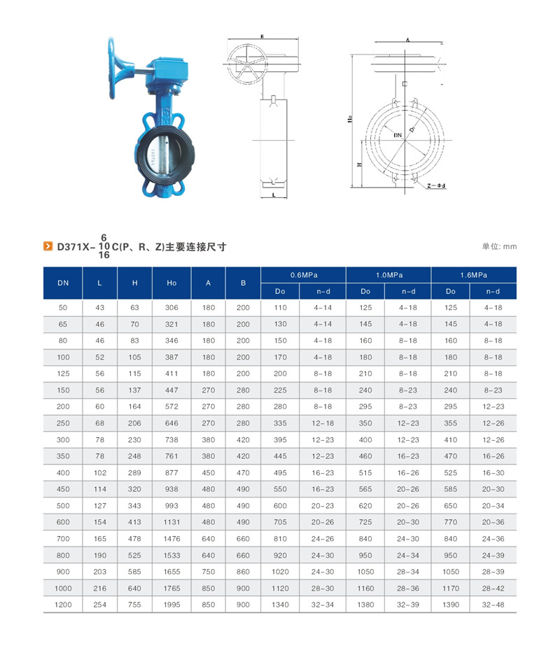 D371X型对夹式蜗轮传动软密封蝶阀.JPG
