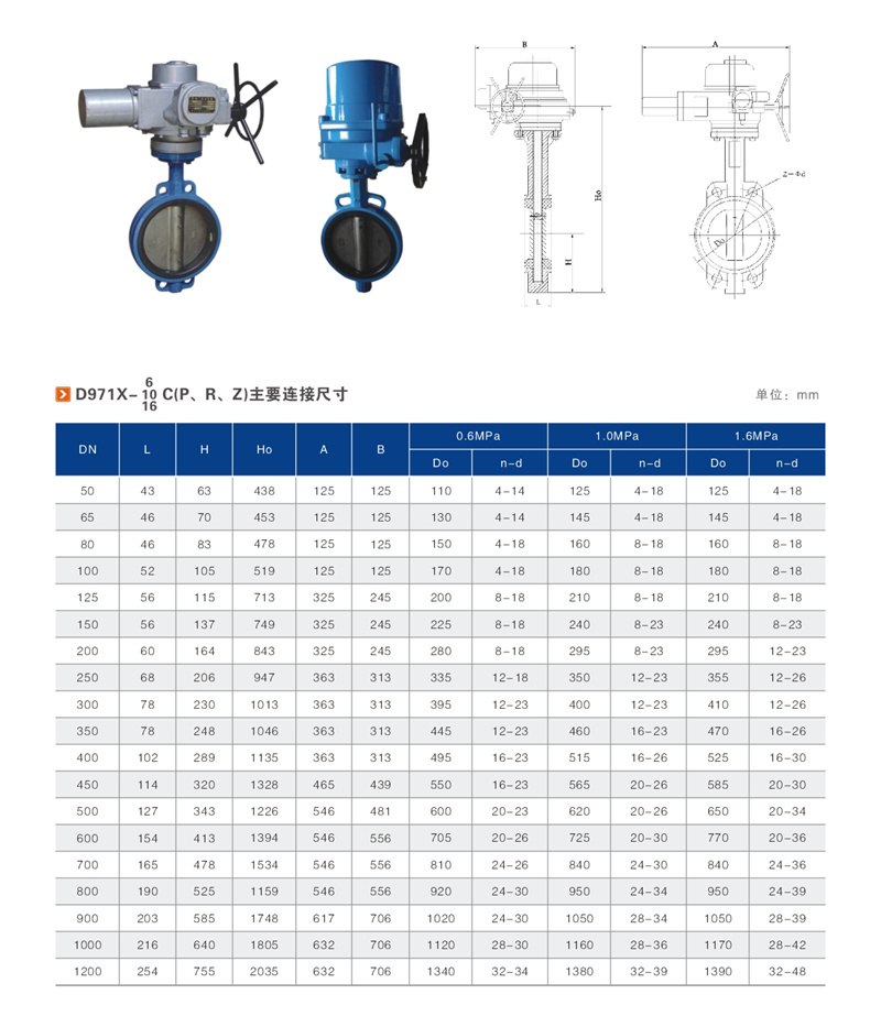 D971X型对夹式电动软密封蝶阀