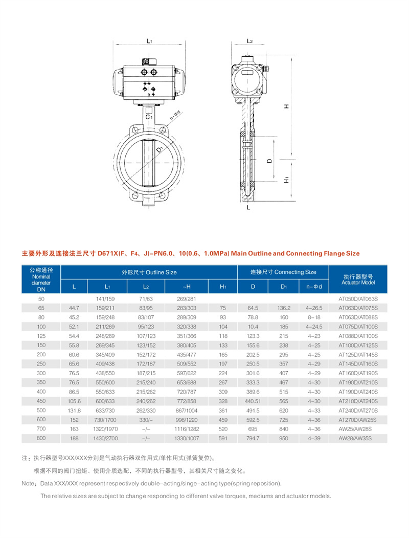 气动软密封蝶阀 02.JPG