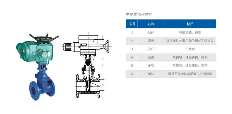 Z941X电动弹性座封闸阀