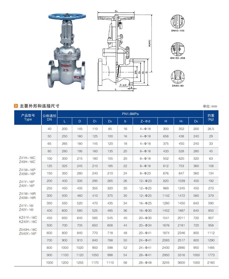 国标闸阀.JPG