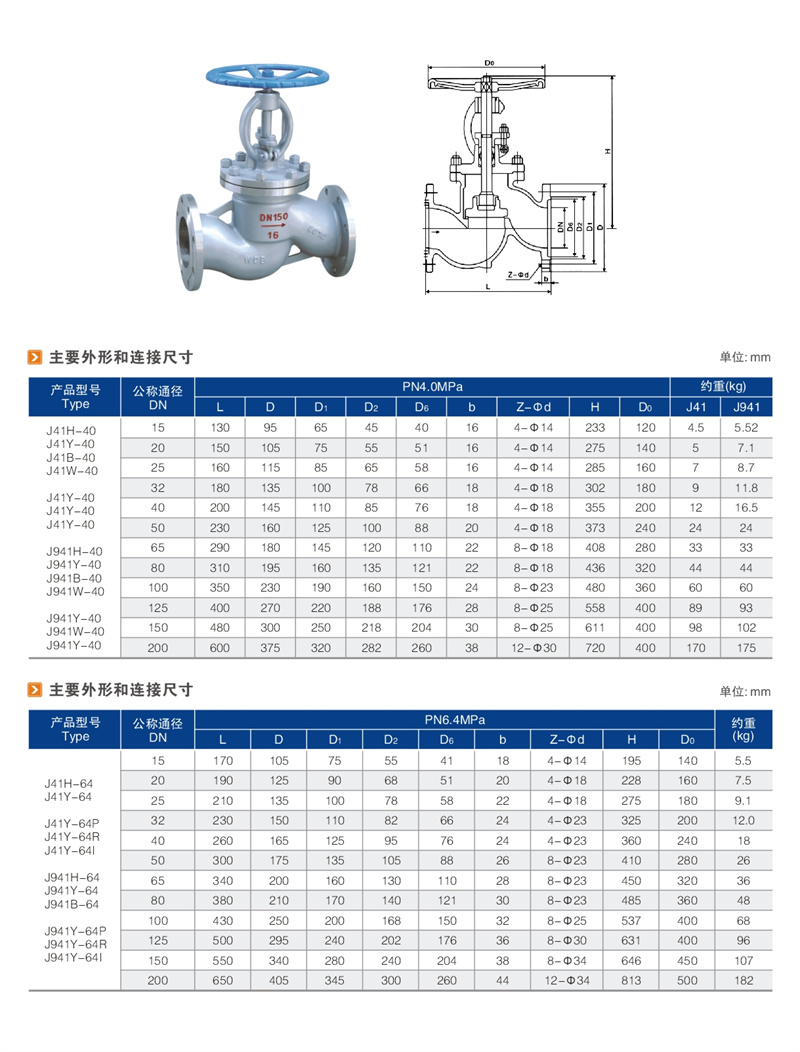 国标截止阀 02.JPG