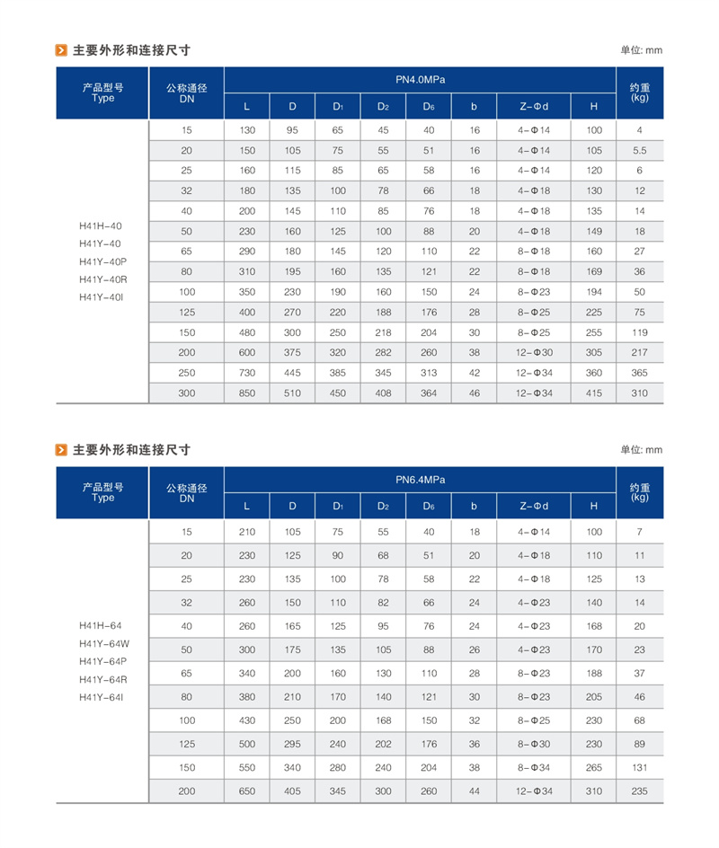国标升降式止回阀 02.JPG
