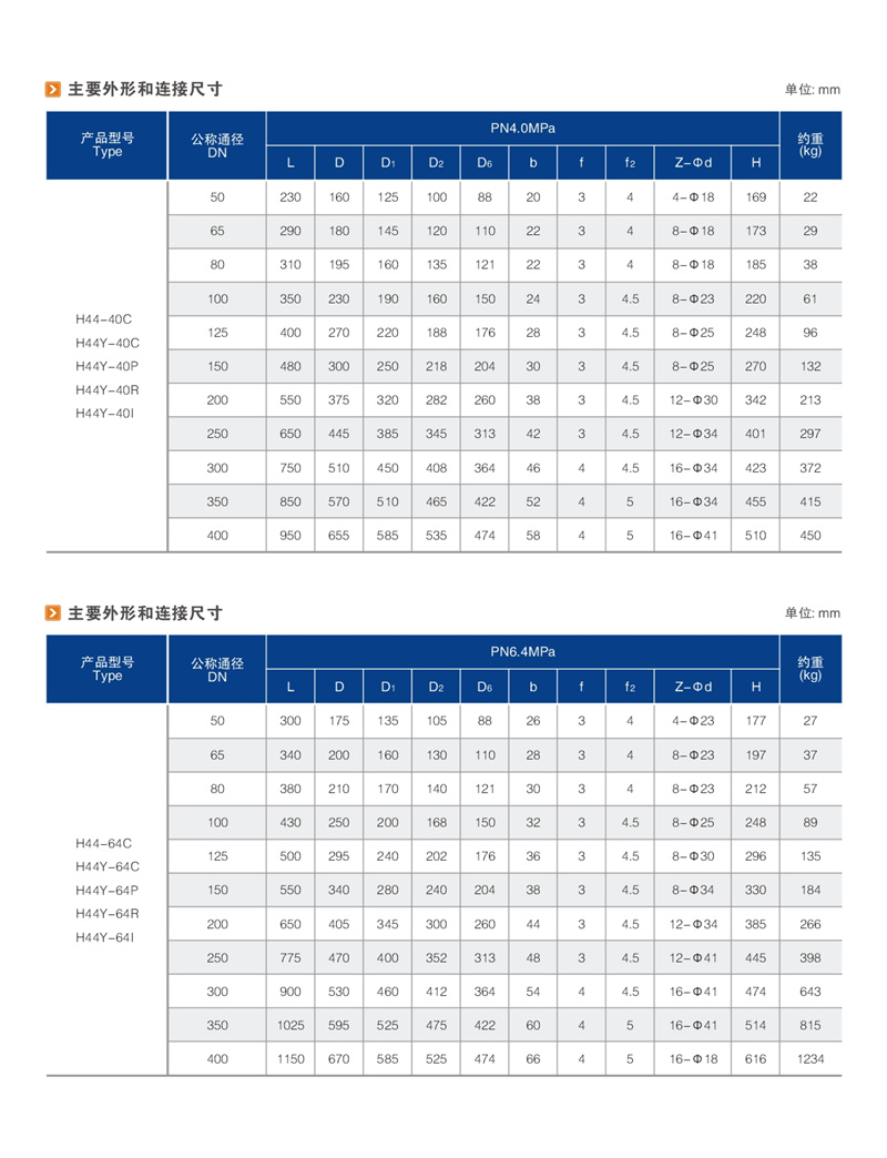 国标旋启式止回阀 02.JPG