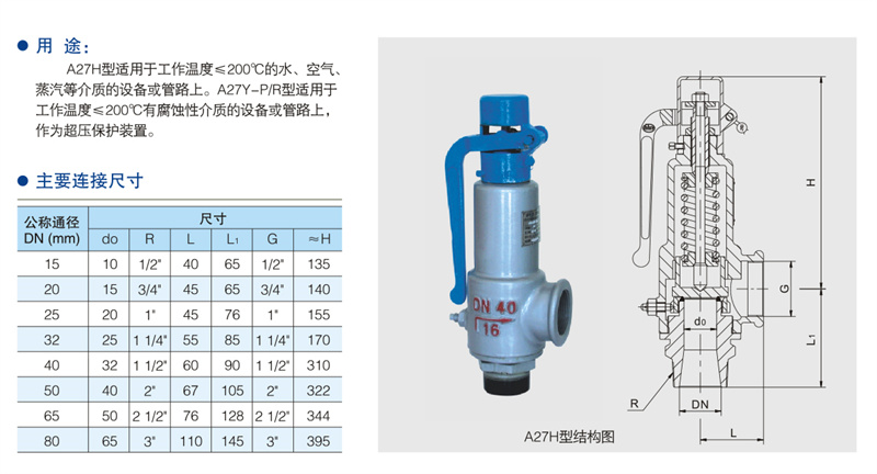 A27弹簧微启式安全阀