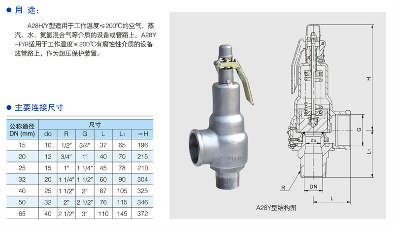 A28带手柄弹簧全启式安全阀.jpg