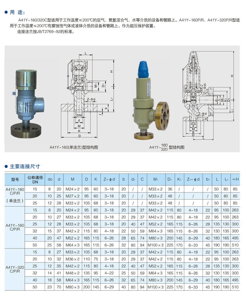 A41Y弹簧微启封闭式高压安全阀.jpg