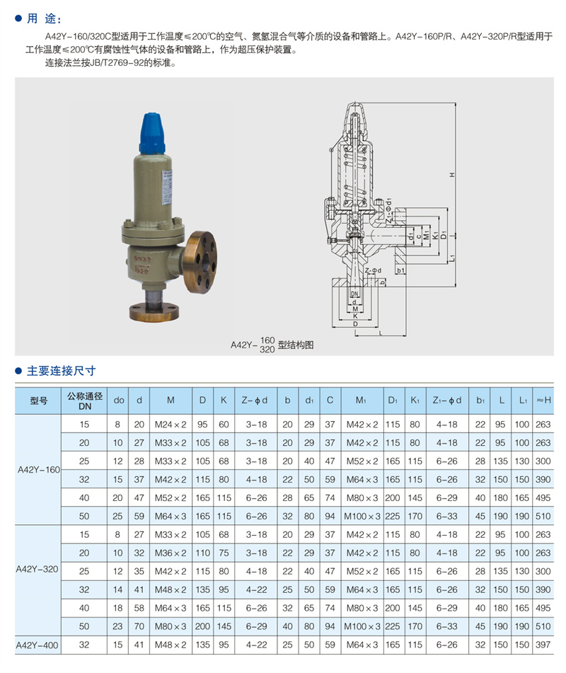 A42Y弹簧全启封闭式高压安全阀