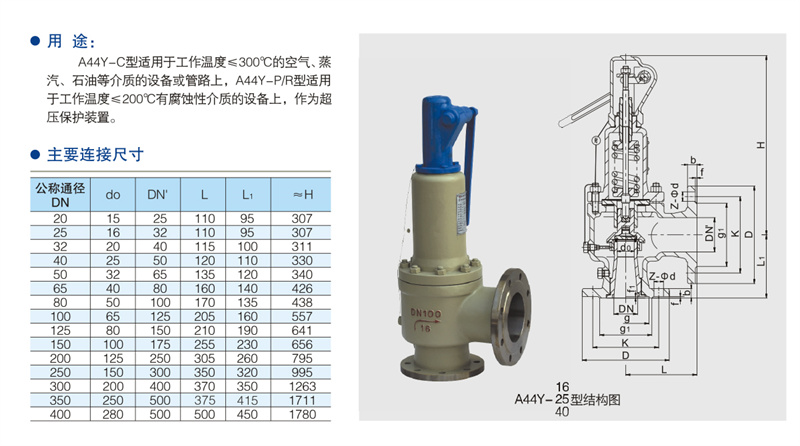 A44Y带扳手弹簧全启封闭式安全阀