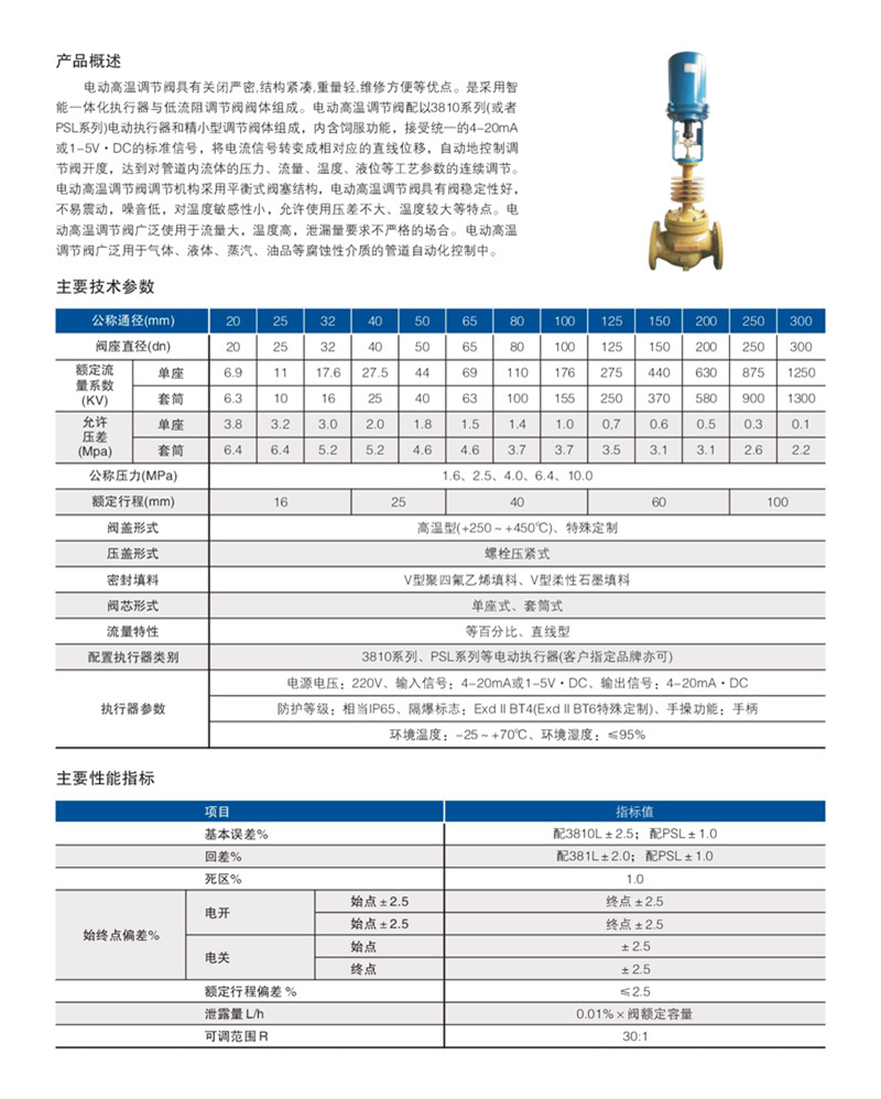 电动高温调节阀 01.JPG