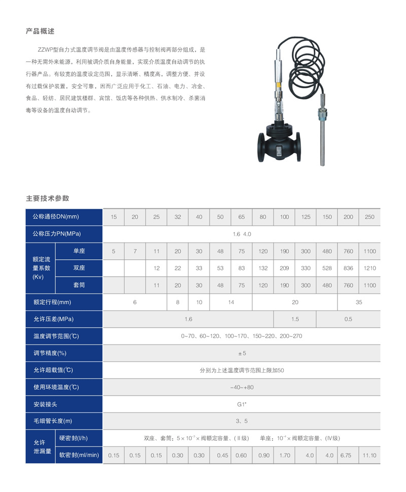 ZZWP自力式温控阀