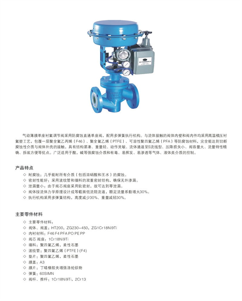 ZQJPF4气动衬氟调节阀 01.JPG