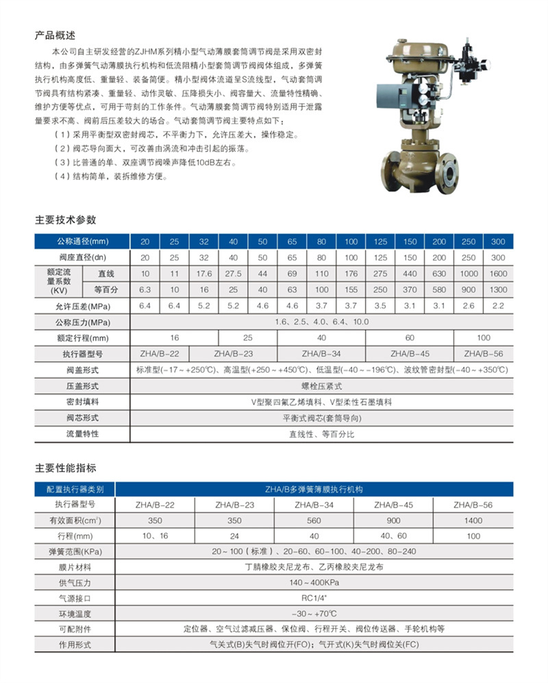 ZJHM气动薄膜套筒调节阀 01.JPG