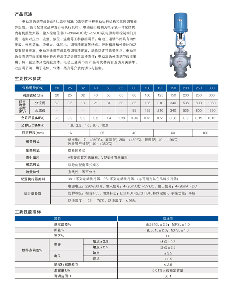 ZDMX电动三通调节阀