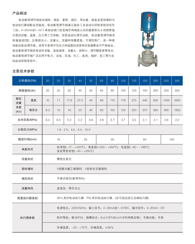 ZDHM电动套筒调节阀