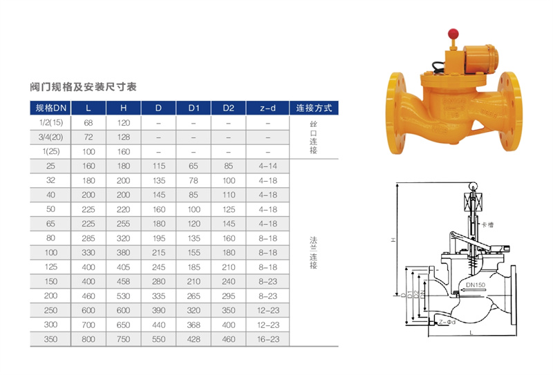 ZCRB系列燃气紧急切断电磁阀.JPG