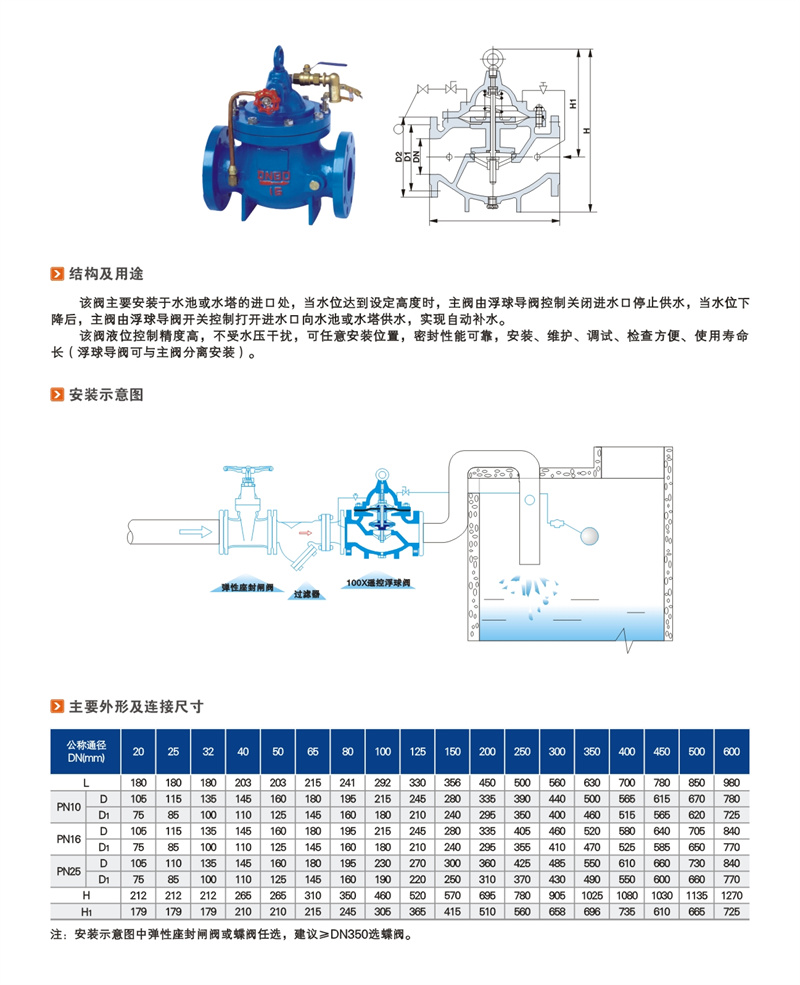 100X遥控浮球阀.JPG