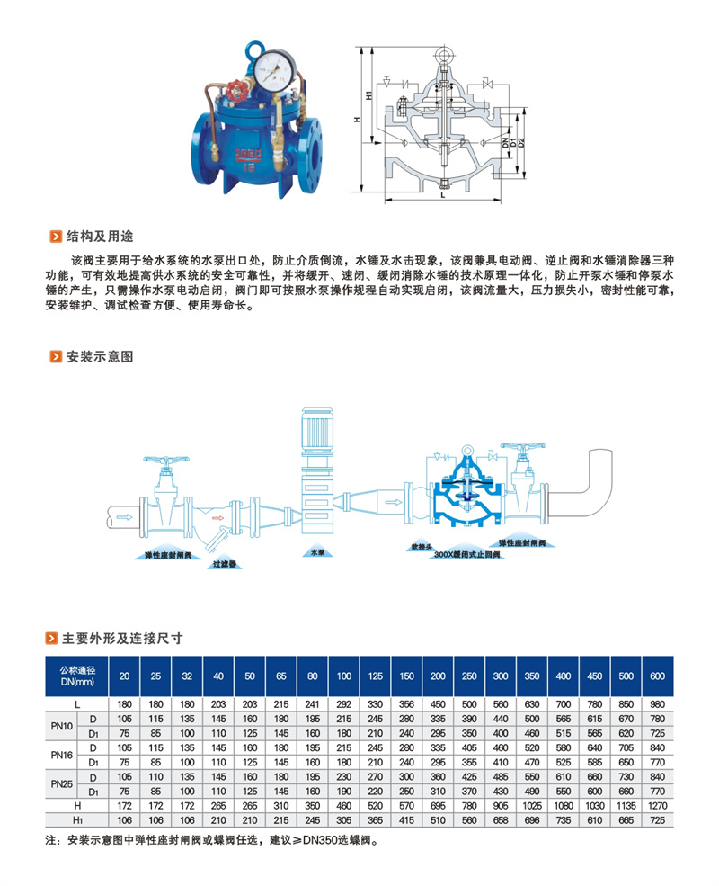 300X缓闭式止回阀.JPG
