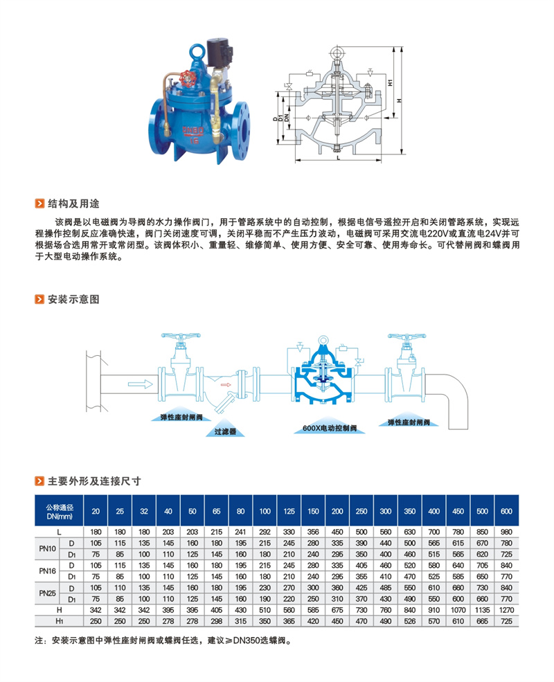 600X水力电动控制阀.JPG