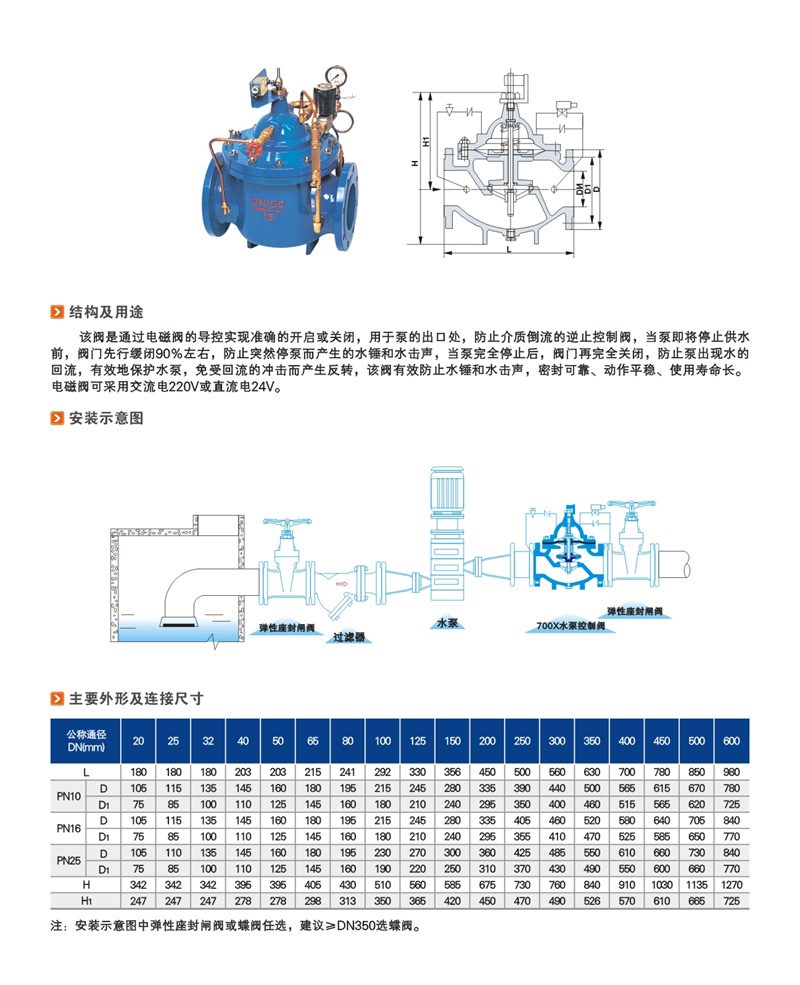 700X水泵控制阀.JPG