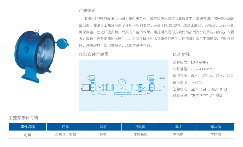 DHH44微阻缓闭消声止回阀