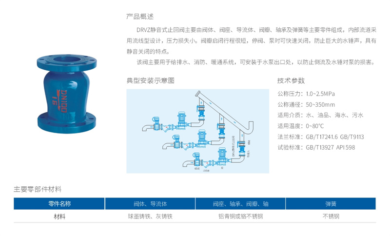 DRVZ静音式止回阀