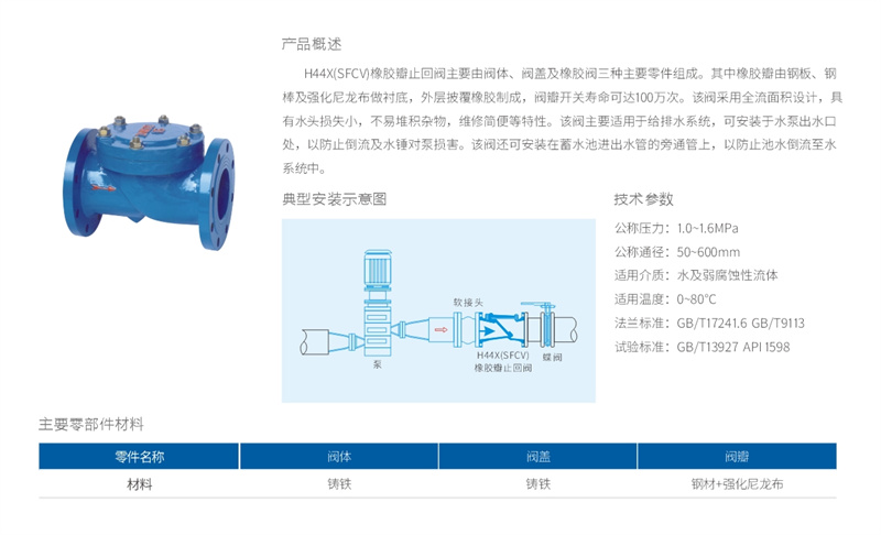H44(SFCV)橡胶瓣止回阀.JPG