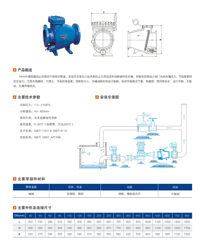 HH44X微阻缓闭式止回阀.JPG