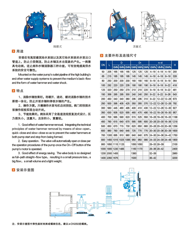 JD745X多功能水泵控制阀.JPG