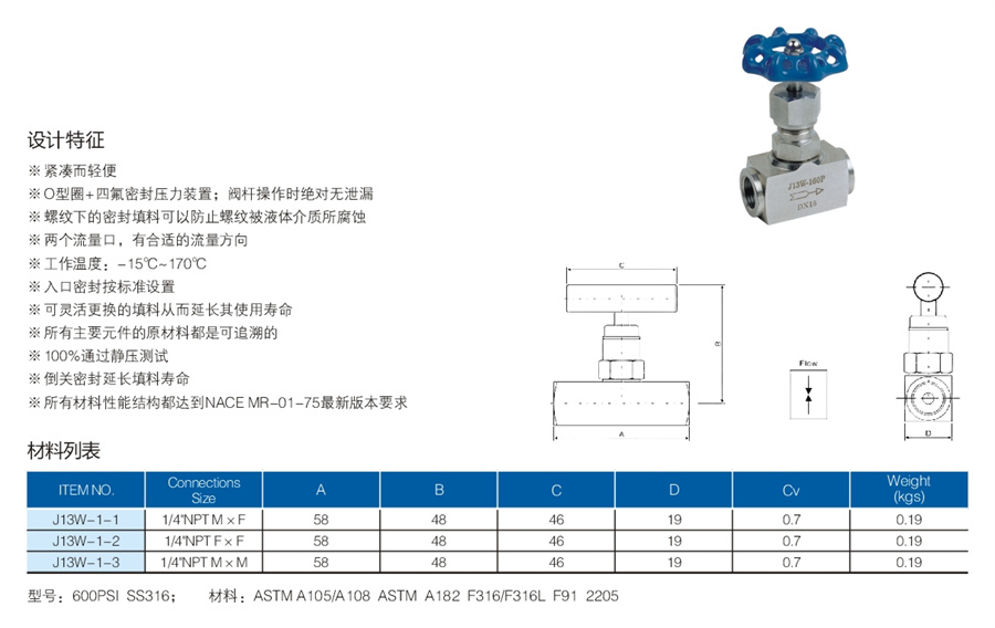 J13W内螺纹针型阀.JPG
