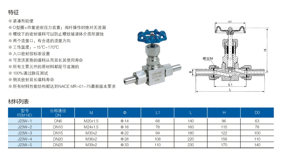J23W外螺纹带活接针型阀.JPG