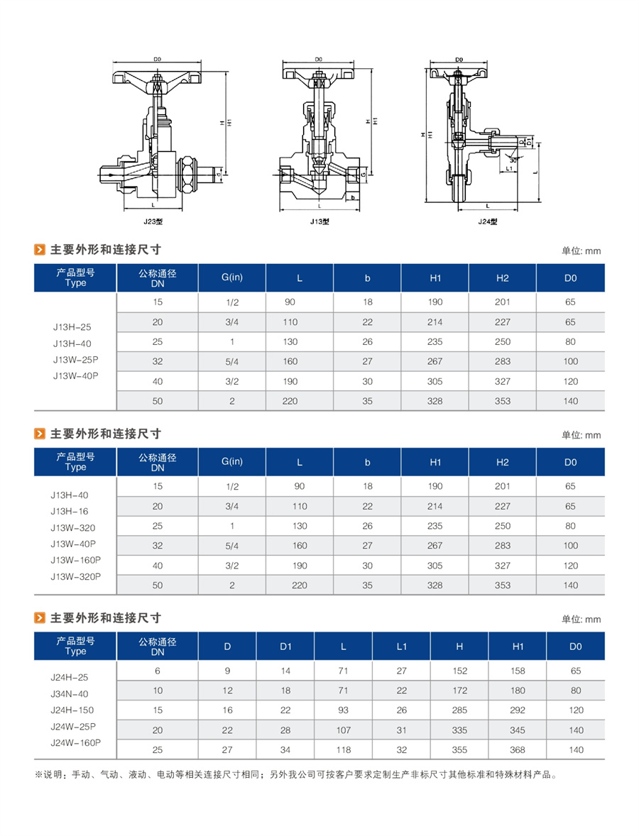 针型阀 02.JPG