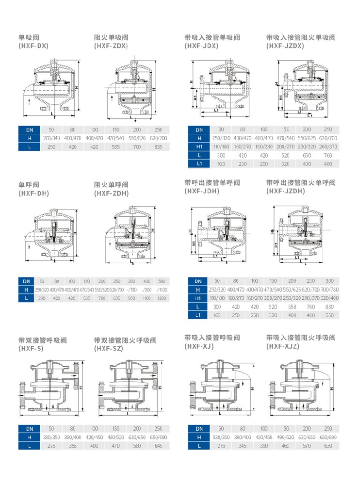 呼吸阀.JPG