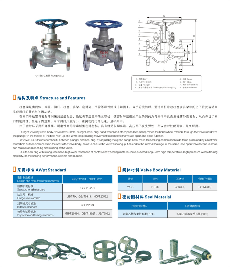 软密封柱塞阀 01.JPG