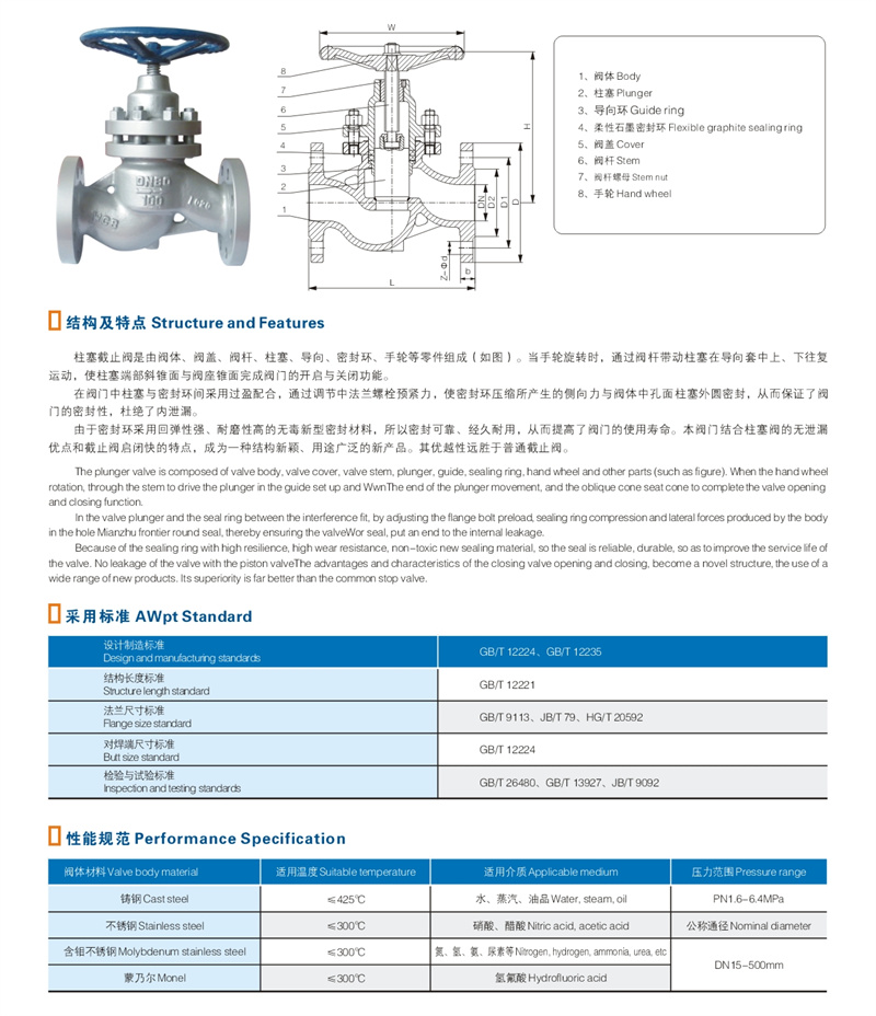 硬密封柱塞截止阀 01.JPG