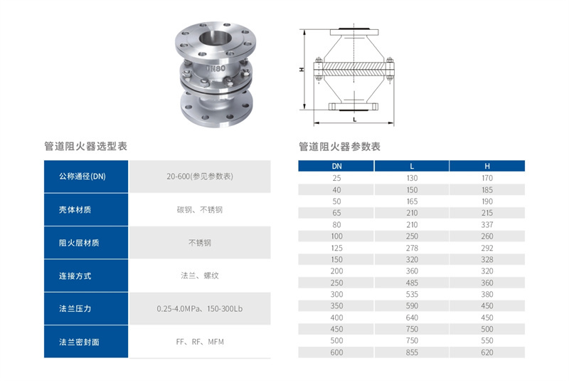 管道阻火器(ZHQ-B).JPG