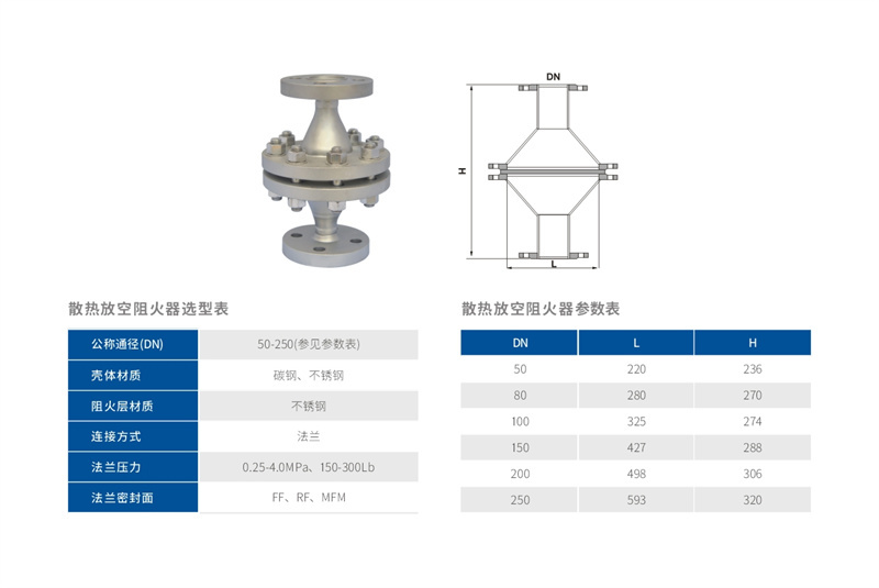 散热放空阻火器(ZHQ-R).JPG