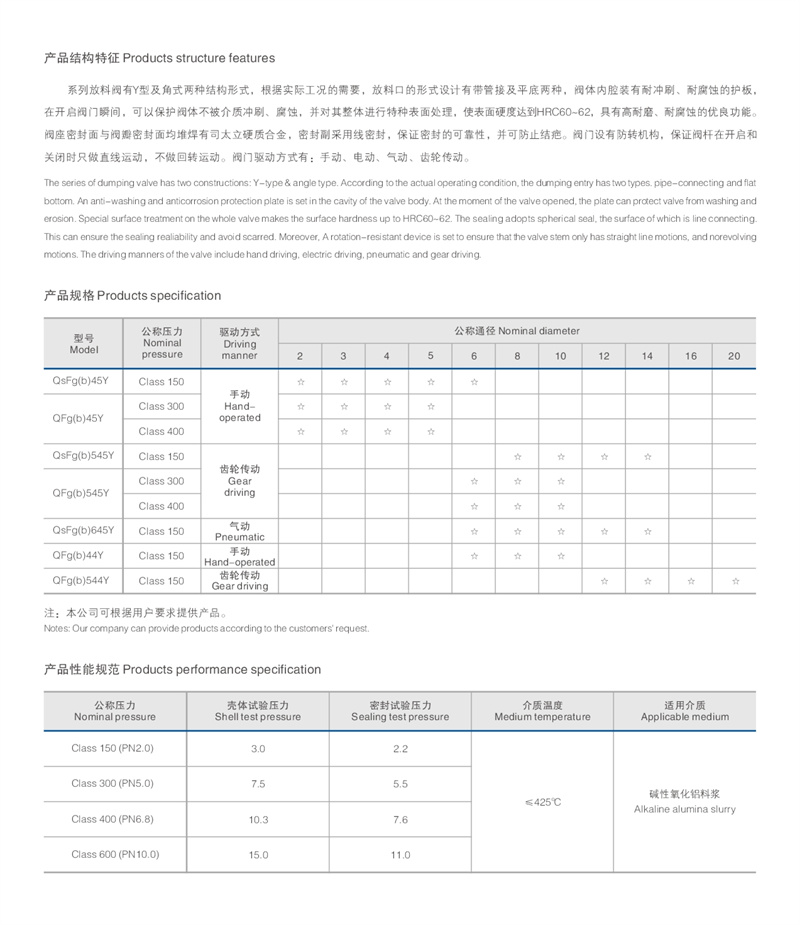 放料阀.JPG