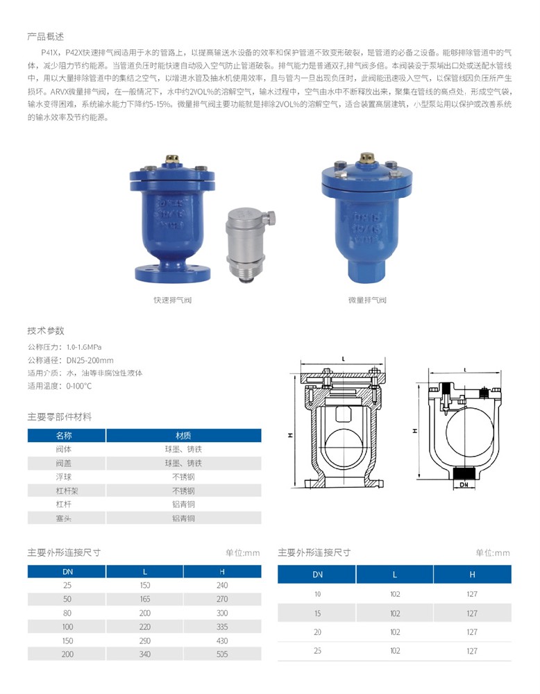 P41X P42X快速排气阀 ARVX微量排气阀.JPG