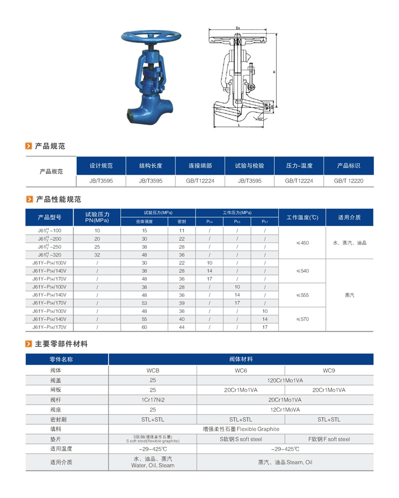 电站截止阀 01.JPG