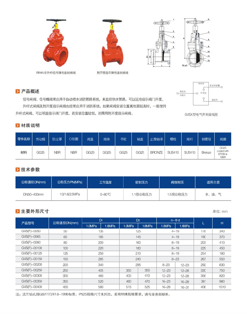 消防专用信号弹性座封闸阀.JPG