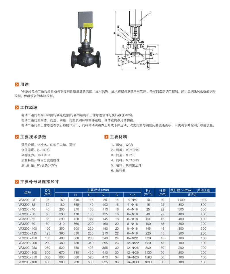 VF-3000电动二通阀.JPG