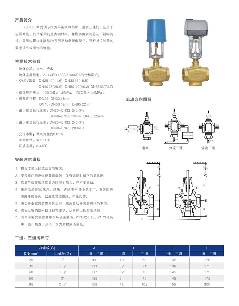 VG7000系列调节阀.JPG