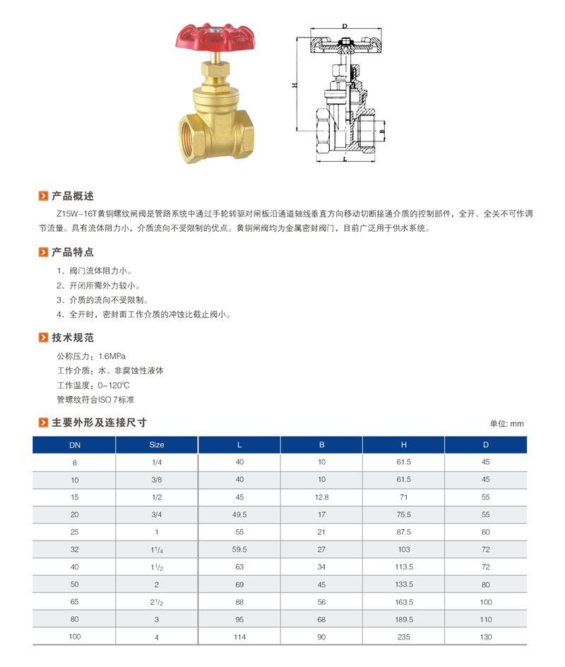 Z15W-16T铜闸阀