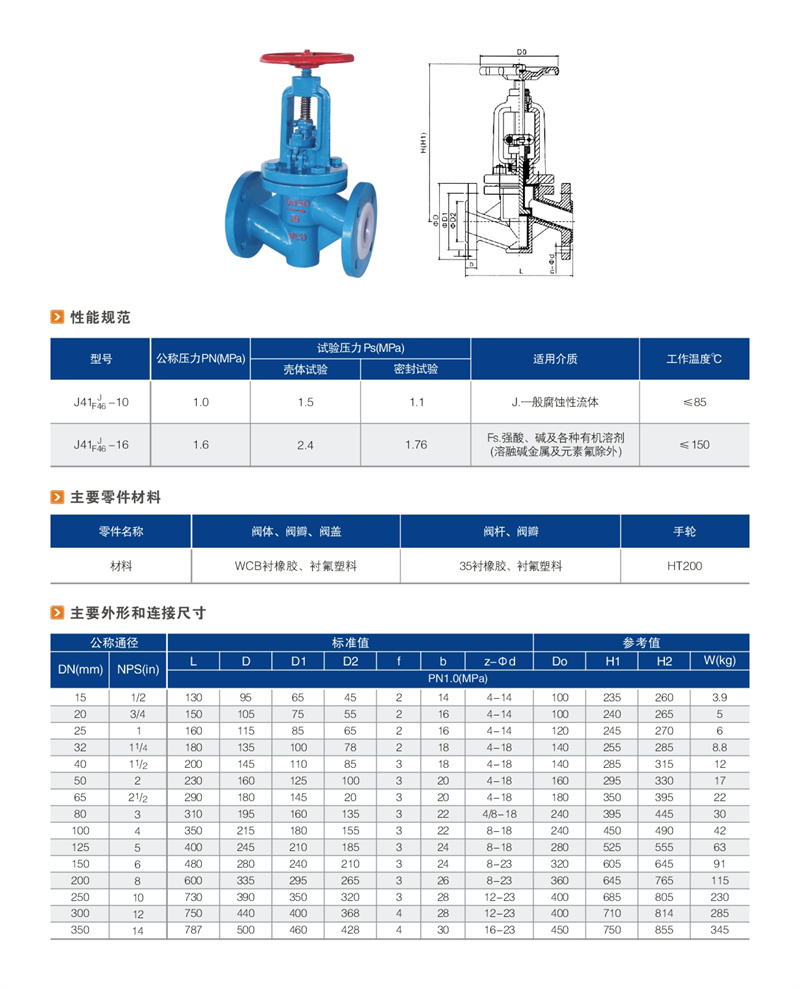 衬氟截止阀 01.JPG