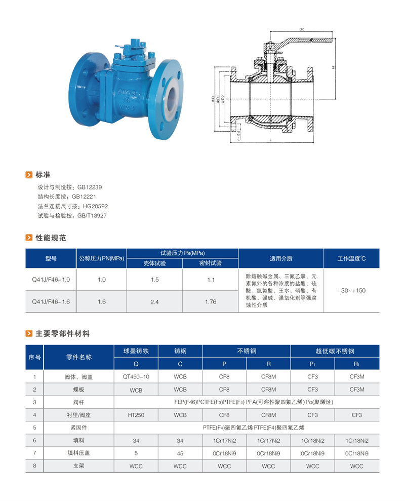 衬氟球阀 01.JPG